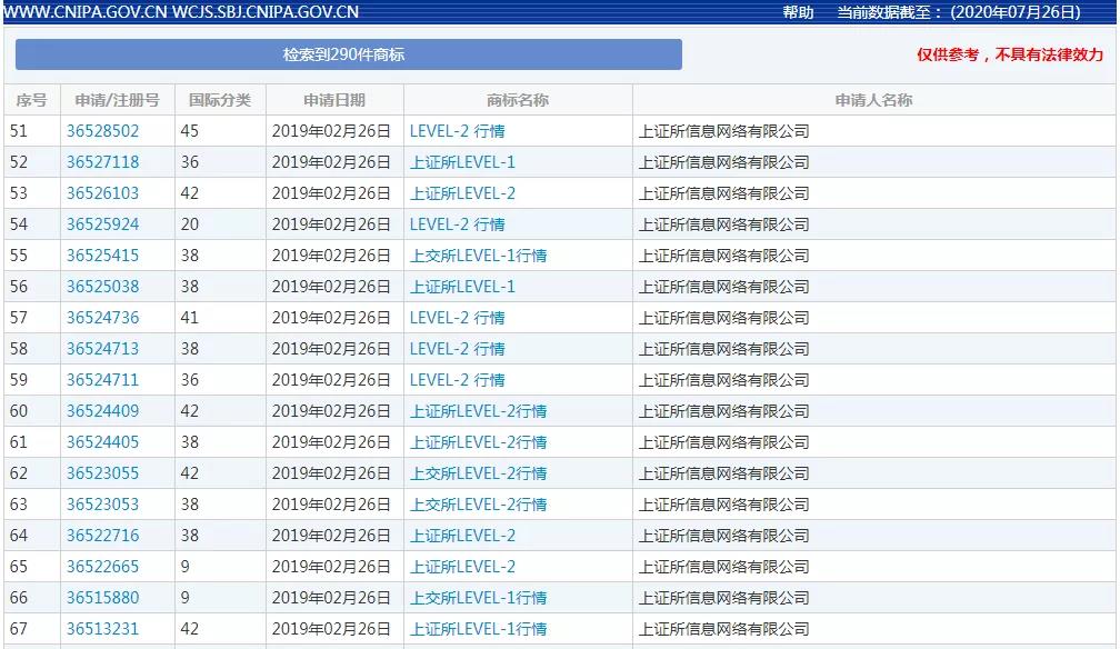 商标构成近似，为什么还能通过？