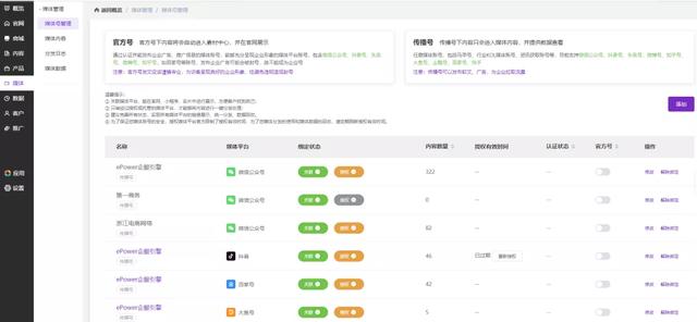 物微志信官微建站2.0升级官微·私域营销，重新定义“企业官网”