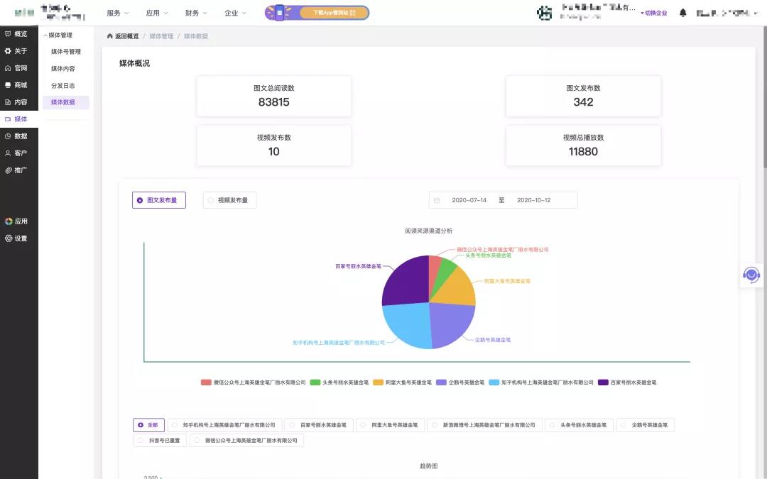 物微志信企服引擎官微建站业务模块全新升级官微·私域营销