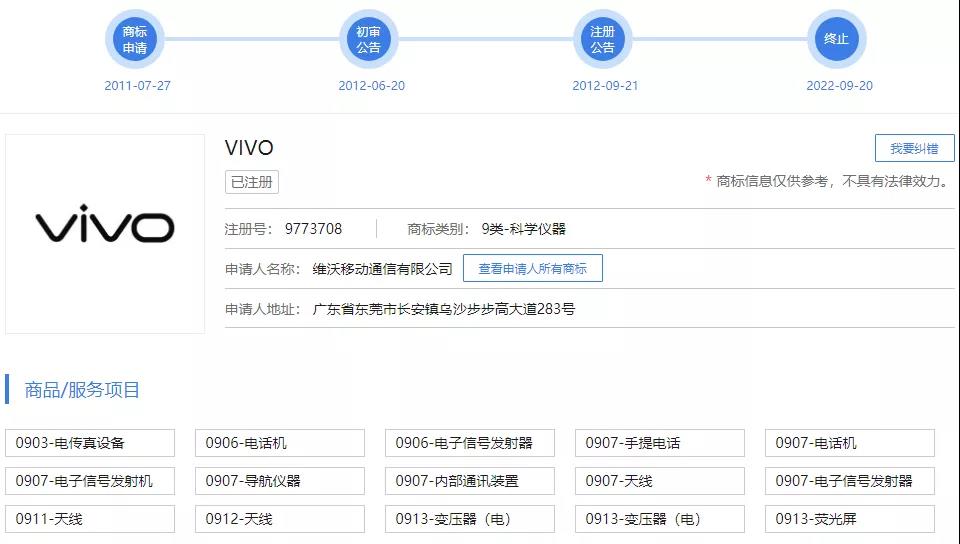 vivi与vivo，一字母之差，商标侵权判赔百万！