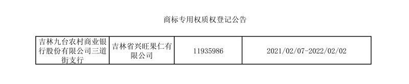 2021年2月1日-2月7日商标专用权质权登记信息