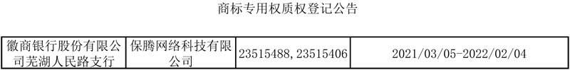 2021年3月1日-3月7日商标专用权质权登记信息