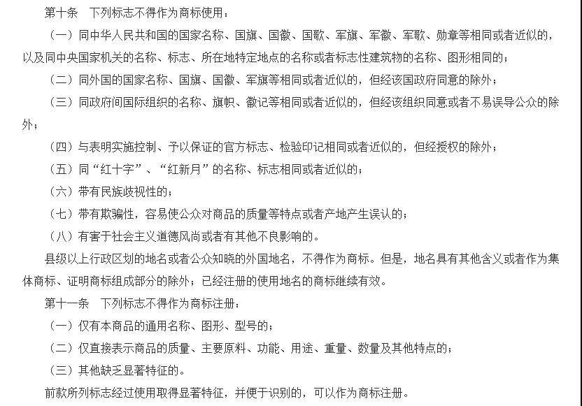 注意，这些原因可能导致商标注册失败！