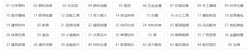 商标分类查询_商标注册类别查询方法