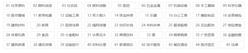 商标分类查询_商标注册类别查询方法