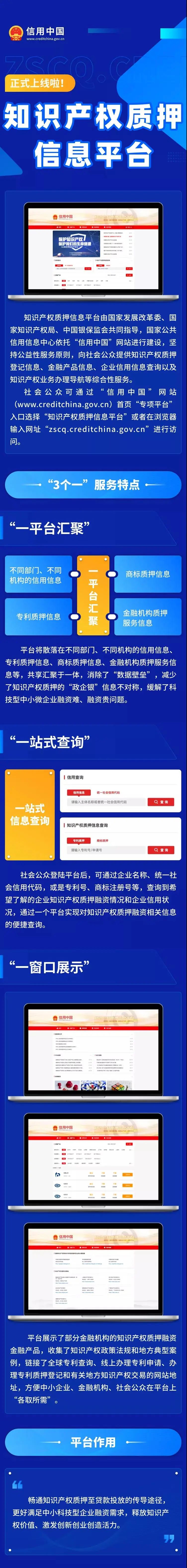 知识产权质押信息平台上线，缓解融资难、融资贵问题